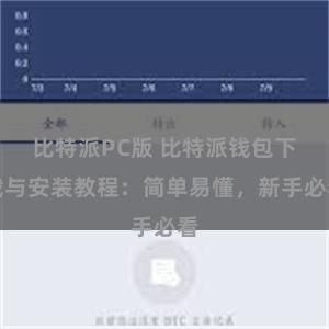 比特派PC版 比特派钱包下载与安装教程：简单易懂，新手必看