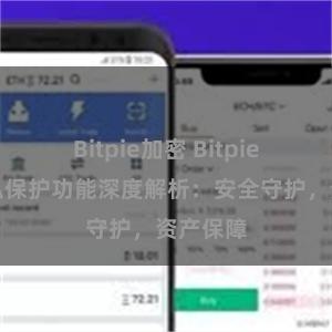 Bitpie加密 Bitpie钱包隐私保护功能深度解析：安全守护，资产保障