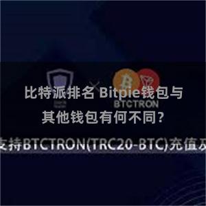 比特派排名 Bitpie钱包与其他钱包有何不同？