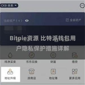 Bitpie资源 比特派钱包用户隐私保护措施详解