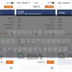 比特派轻松下载 比特派(Bitpie)钱包市场趋势：数字资产存储领域领先者持续发展。