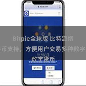 Bitpie全球版 比特派增加多币支持，方便用户交易多种数字货币