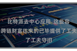 比特派去中心应用  这些容貌为跨链财富往来的已毕提供了工夫守旧