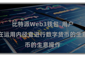 比特派Web3钱包  用户不错在运用内径直进行数字货币的生意操作